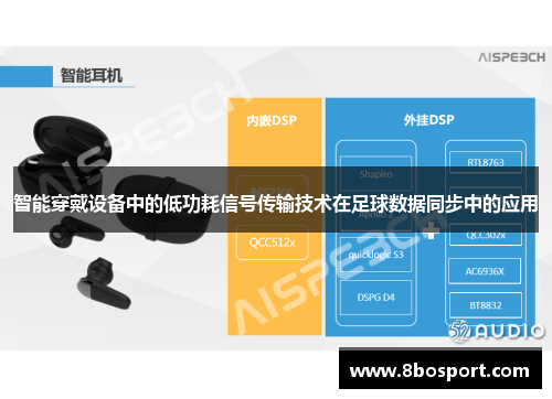 智能穿戴设备中的低功耗信号传输技术在足球数据同步中的应用